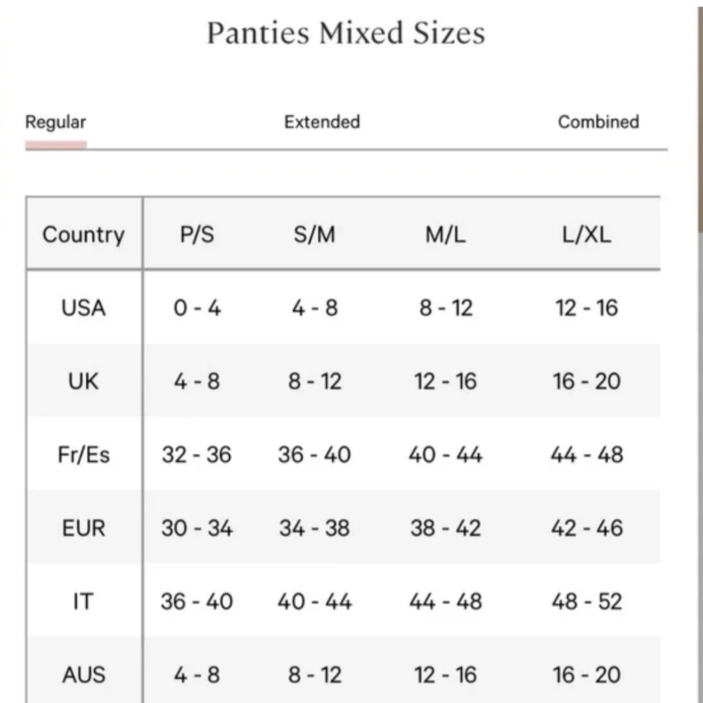 COSABELLA BNWT Never Say Never Hottie Low Rise Boyshort Size L/XL - Picture 3 of 3